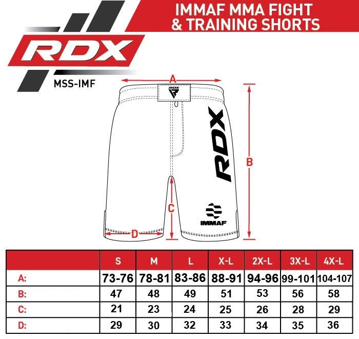 Шорти для MMA RDX MSS-IMF схвалені IMMAF Blue L