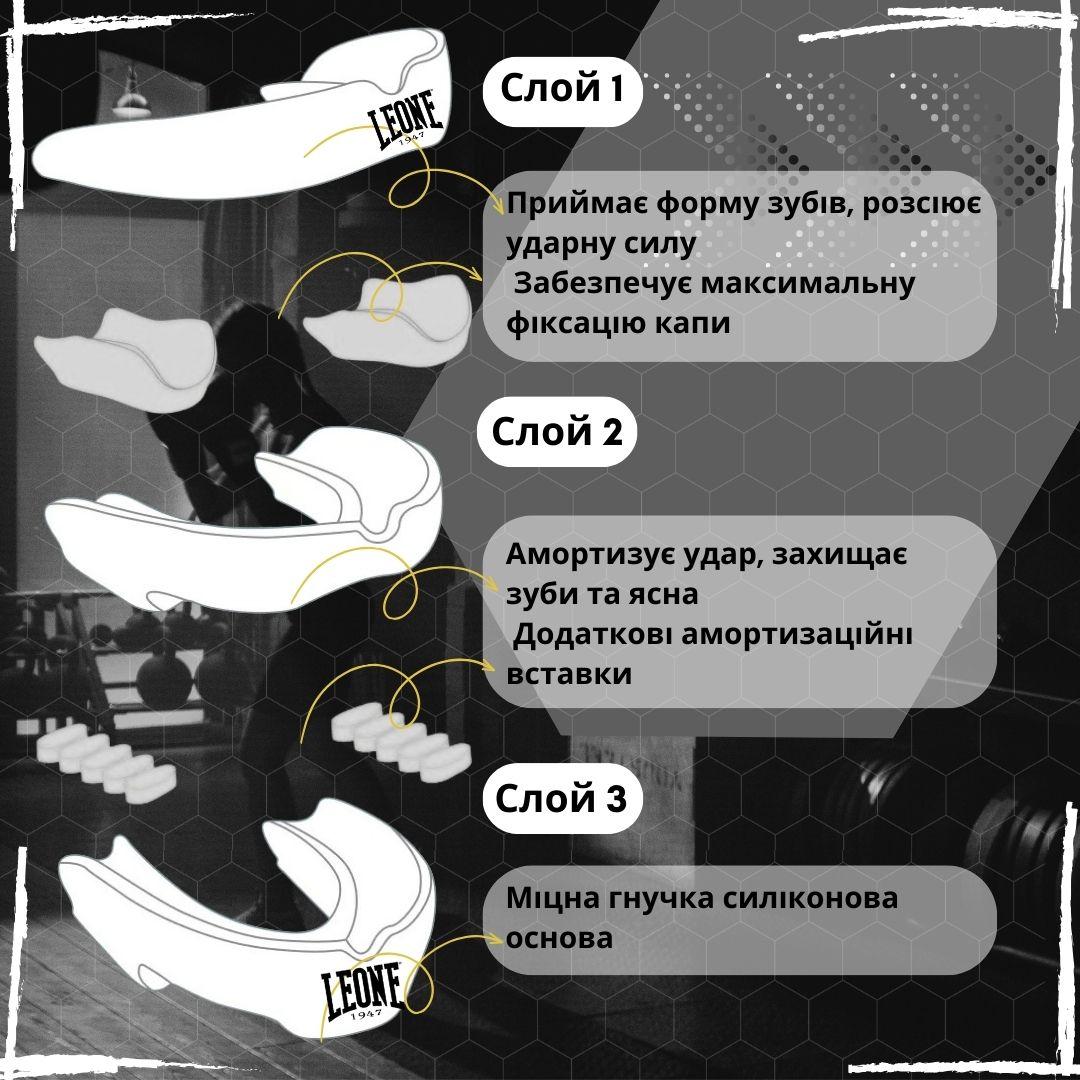 Капа Leone PD513 доросла TOP GUARD White (вік 11+)