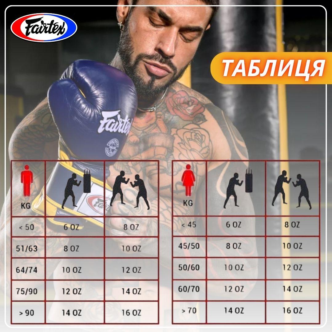 Боксерські рукавиці Fairtex BGV6 Black 14 унцій (бинти в комплекті)