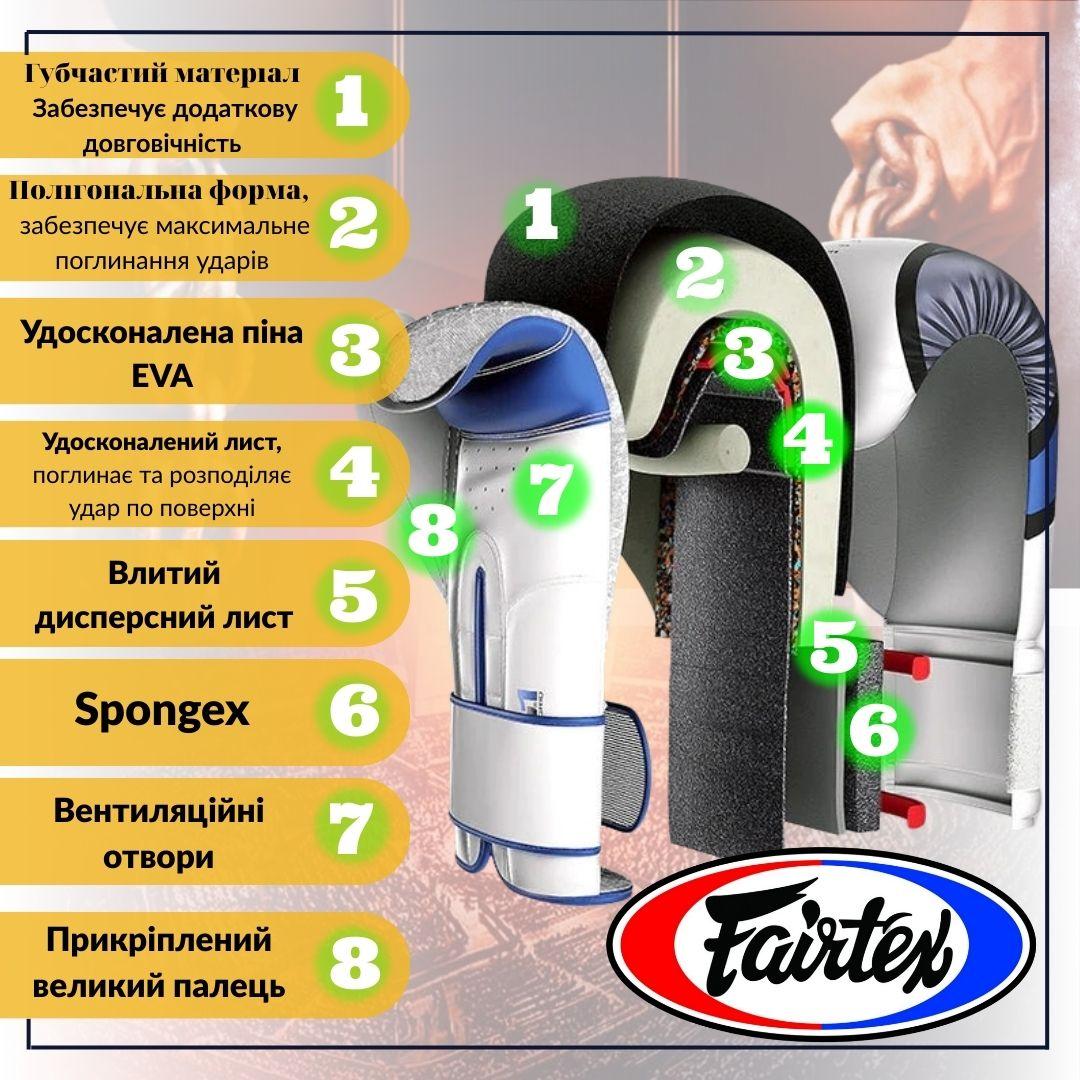 Боксерські рукавиці Fairtex BGV6 Black 14 унцій (бинти в комплекті)