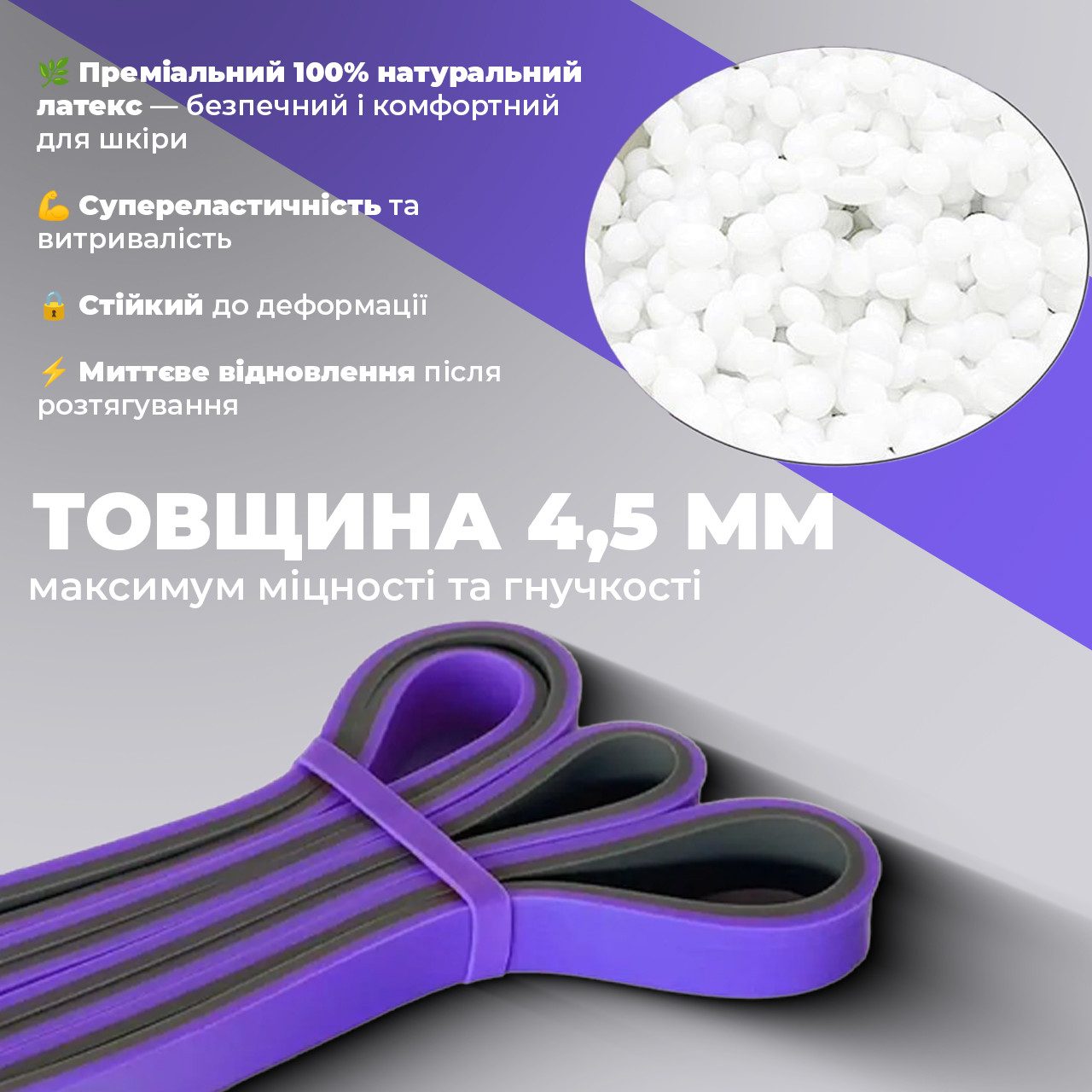 Еспандер-петля (гумка для фітнесу і кроссфіту) PowerPlay 4116 Double Colors Фіолетово/Сіра (14-23 кг)