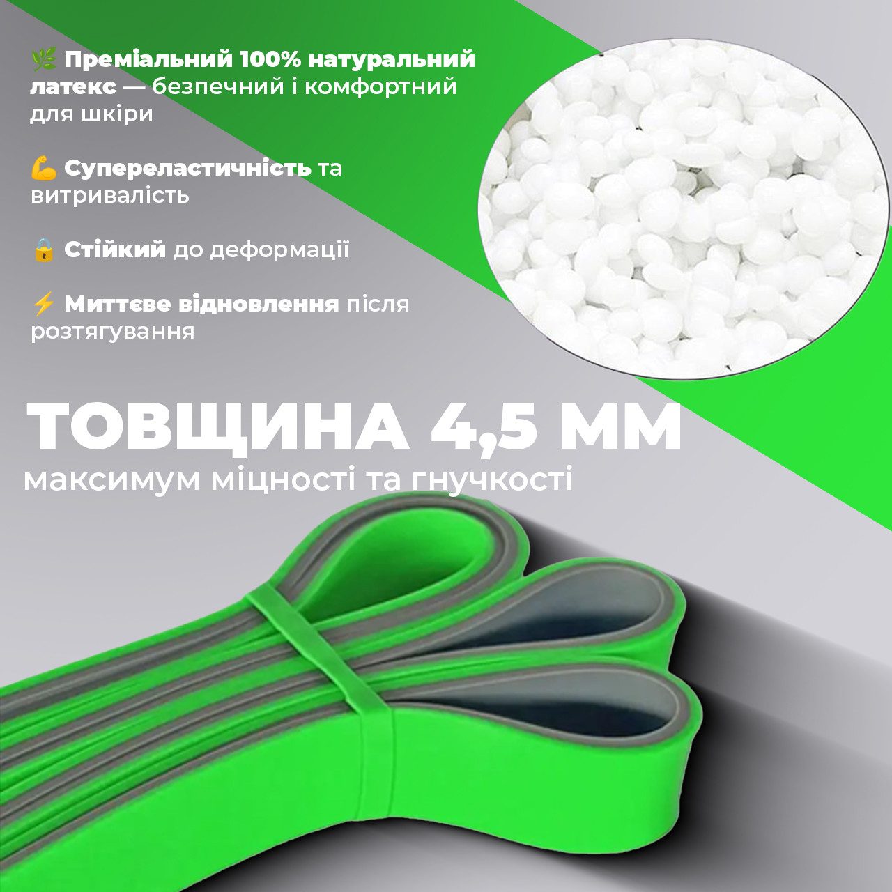 Еспандер-петля (гумка для фітнесу і кроссфіту) PowerPlay 4116 Double Colors Зелено/Сіра (16-32 кг)
