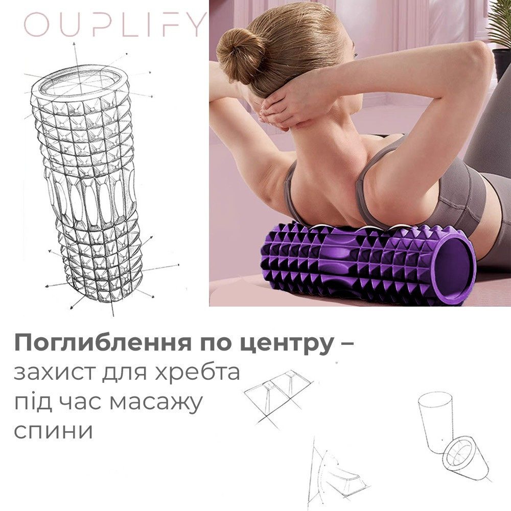 Масажний ролик (роллер) PowerPlay 4406 EVA Massage Roller Фіолетовий (45×12см.)