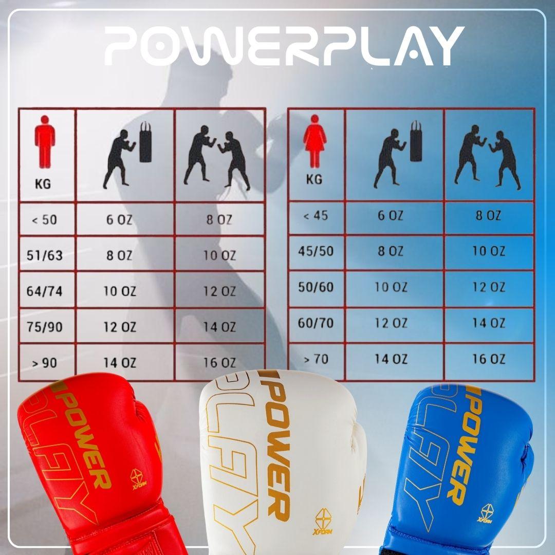 Боксерські рукавиці PowerPlay 3089 Alpha Сині 12 унцій